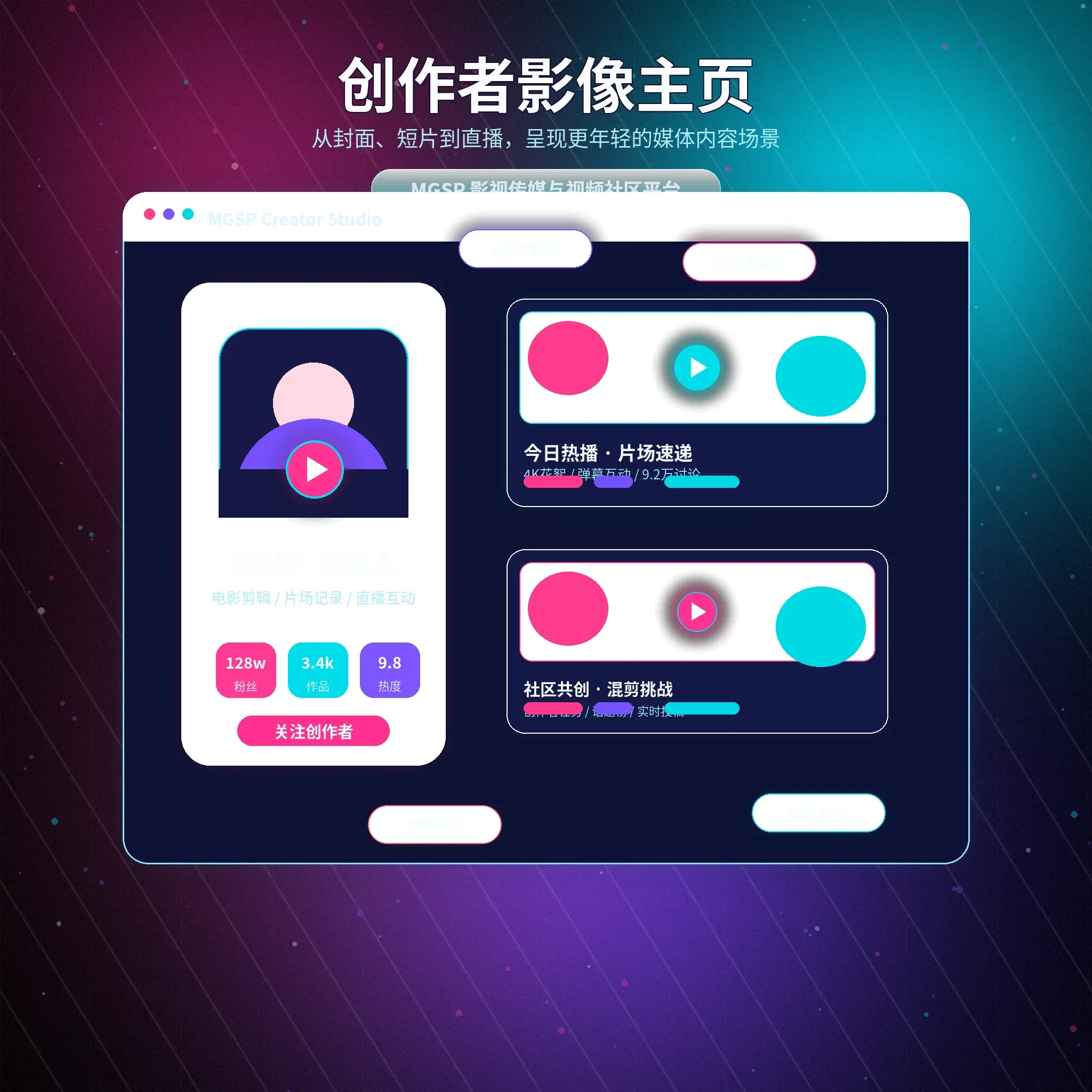 蘑菇视频社区用户生活影像展示
